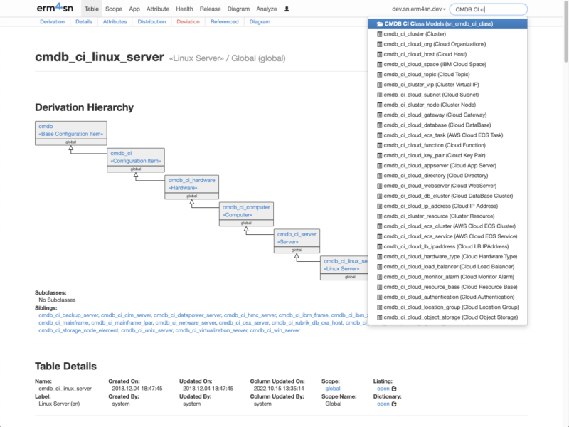 Search and browse all ServiceNow scopes, tables, attributes and relationships